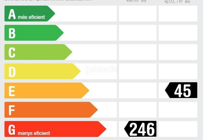 Foto d360231f-a873-4ab6-ba15-7e46f4f2f044. Appartamento in St. Pere - Sta. Caterina - El Born Barcelona