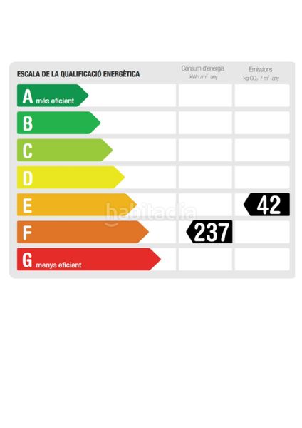 Foto 8acd0ab2-9bd3-4736-99a3-f75463f4a42c. Pis amb calefacció a Porta Barcelona