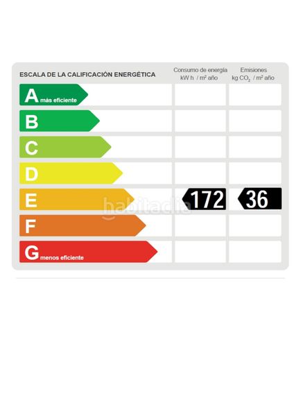 Foto 2fc02f95-ce6e-4582-bda5-ce36c5aef9cd. Pis amb calefacció a Putget - Farró Barcelona