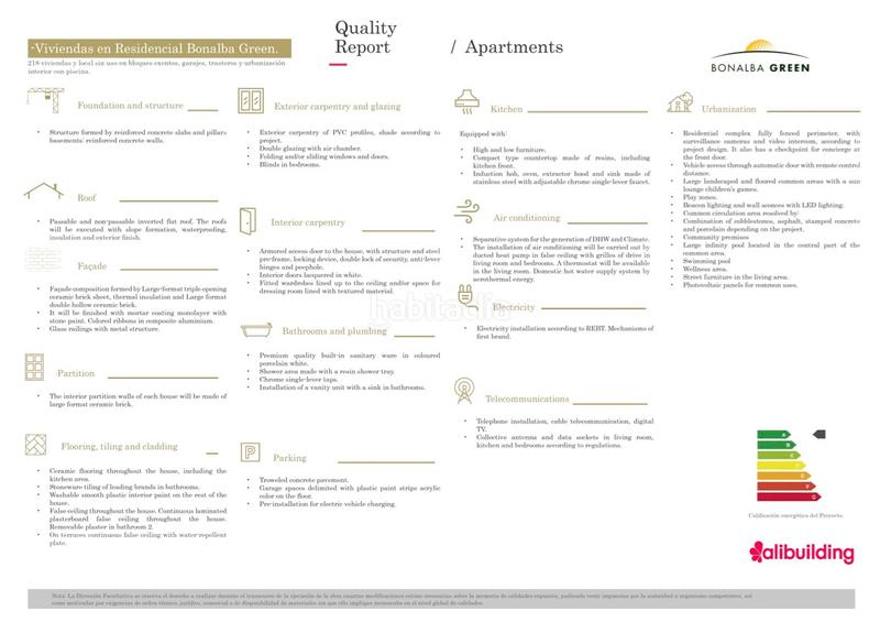 Foto f6682641-c440-40fe-9e58-53df350d95dd. Piso  en urbanización privada en bonalba green en Mutxamel