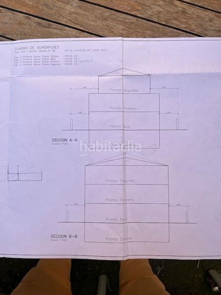 Foto 888bb534-70fc-4afc-a22b-c435c495c416. Terrain résidentiel dans Mas Baell-Can Carbó Lloret de Mar