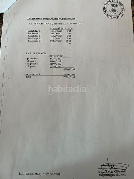 Foto d34cdebb-07d6-493e-90f7-84990da32f0d. Terreny residencial a Mas Baell-Can Carbó Lloret de Mar