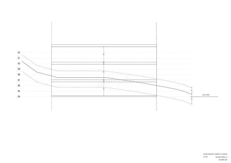 Foto 7cdd0935-0b44-4b9d-99a2-6ef6ed44150f. Residential plot in Mas Pere-Río de Oro Calonge