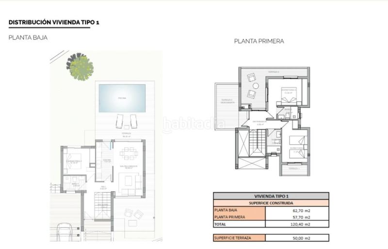 Foto 2bd330b0-42c3-4100-ac02-18c3b9b22560. Xalet amb piscina a San Rafael - Nucia Park Nucia (la)