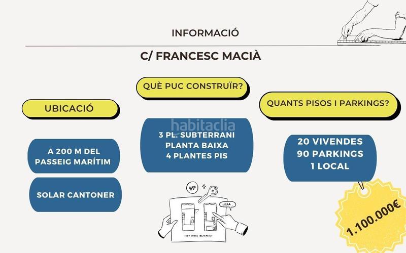 Foto ef994f13-81cb-45ae-823a-d72739cde963. Terrain résidentiel dans Calella