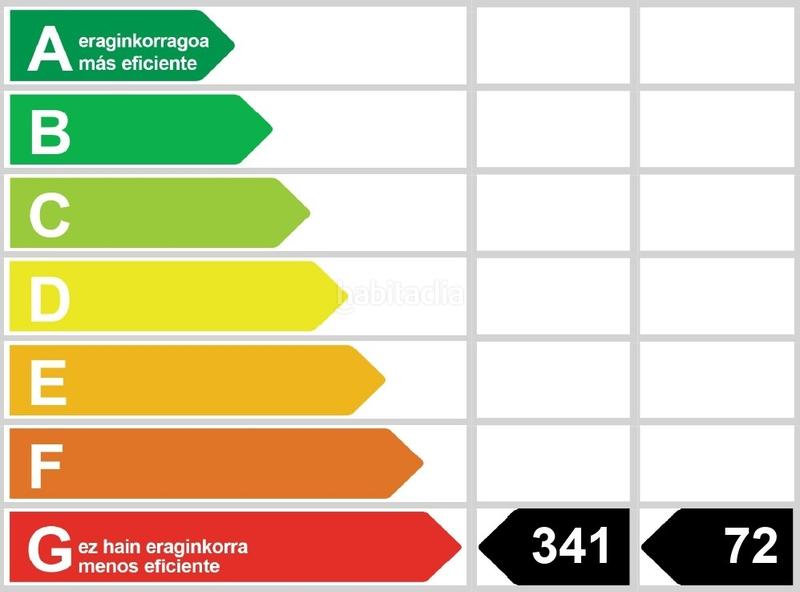 Foto 31102734-ae31-4730-9f6d-a40663a09188. Appartement avec chauffage dans Casco Viejo Vitoria - Gasteiz
