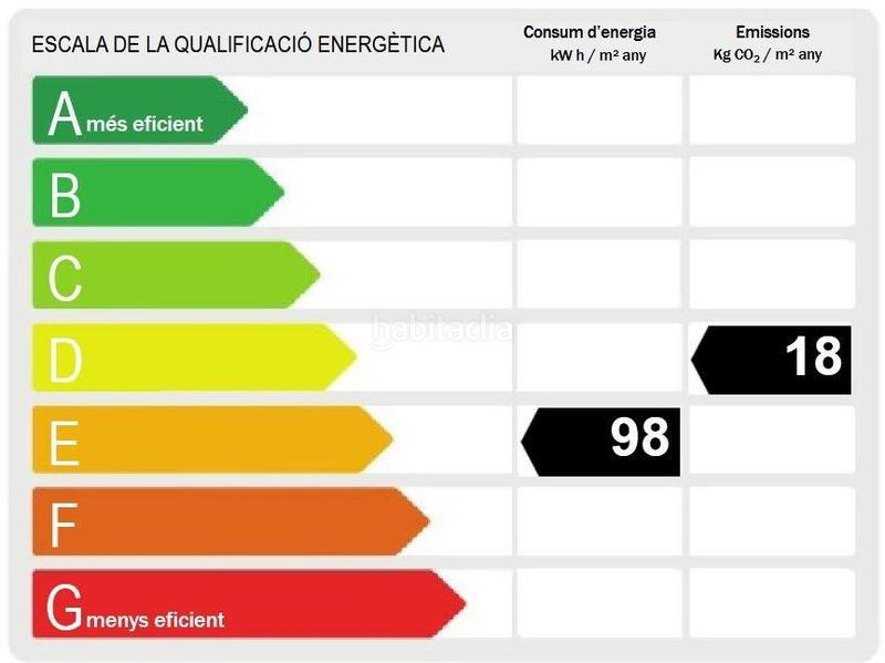Foto 7316a59f-45a1-436a-8057-ce06f257d7e7. Appartement avec parking piscine dans Paus - Polígono San Blas Alicante