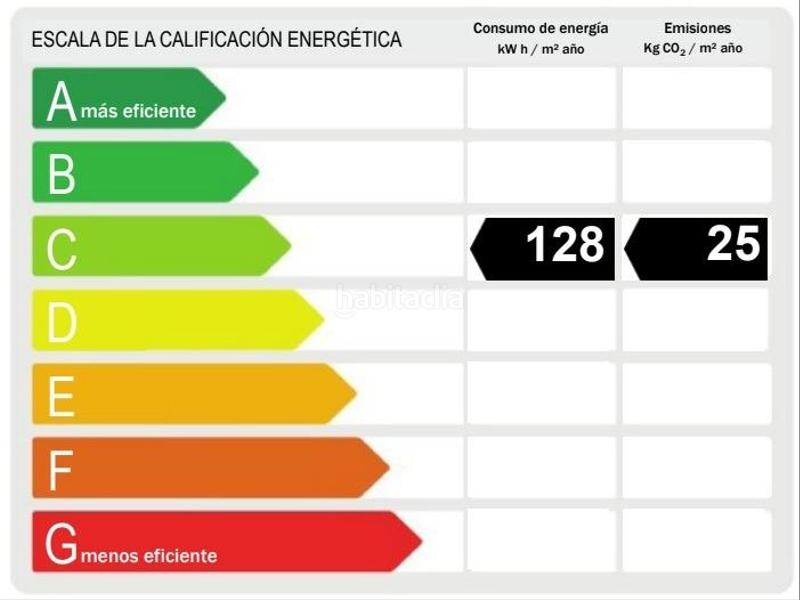 Foto 5c2ae695-6a90-4be2-aa32-7f0507ff2d65. Locale commerciale in Campoamor Alicante