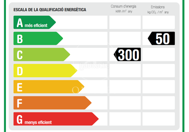 Foto 1050822a-0ba1-43e6-96c5-5b2387799b8a. Miete büro mit heizung in Dreta de l´Eixample Barcelona