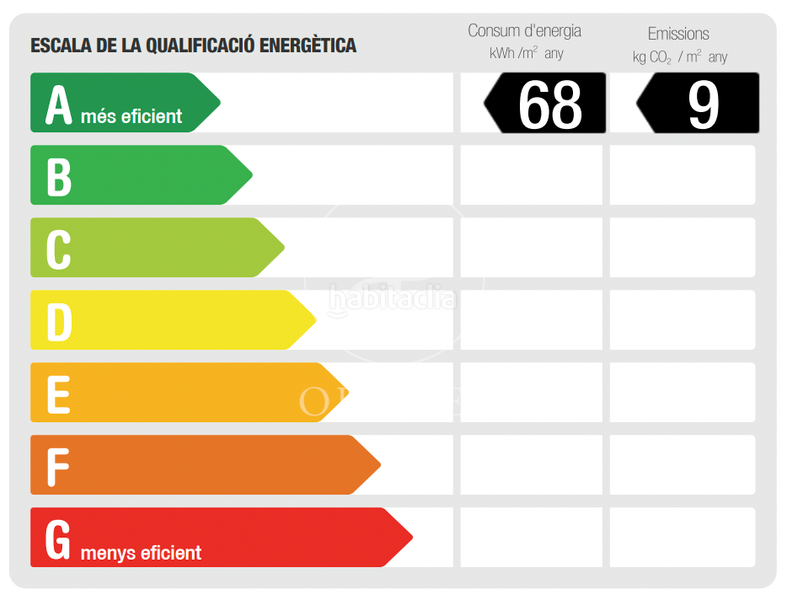 Foto 489a11c4-e7de-4e16-9906-24ad42a36ea3. Alquiler oficina  inteligente en alquiler en via laietana en Barcelona