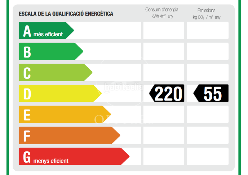 Foto 1a165d4c-4ab0-4bac-9553-8c9716a1e09f. Oficina a Sant Gervasi - Galvany Barcelona