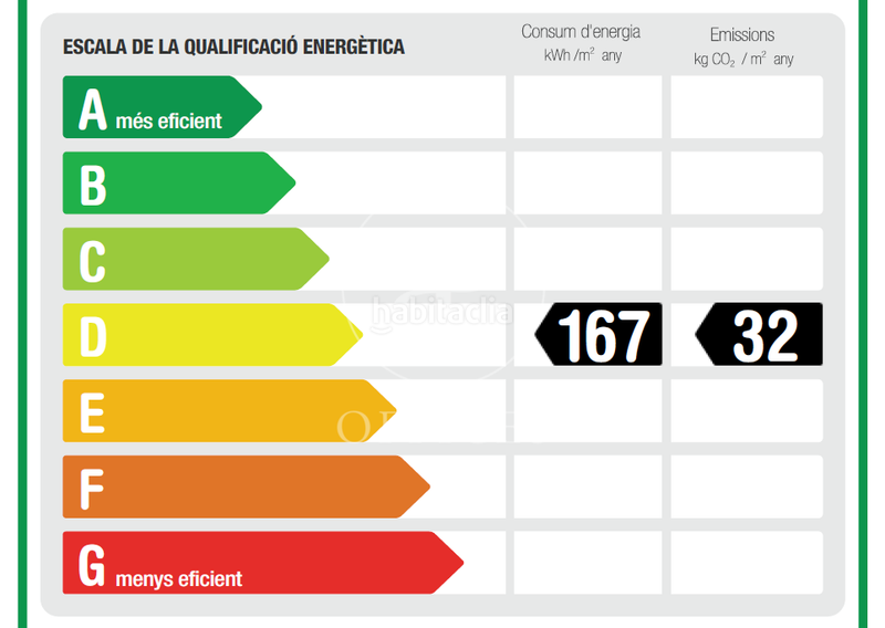 Foto d5ea5973-14c9-4770-84b4-e6d37a1e6e4c. Rent office space with heating in Dreta de l´Eixample Barcelona