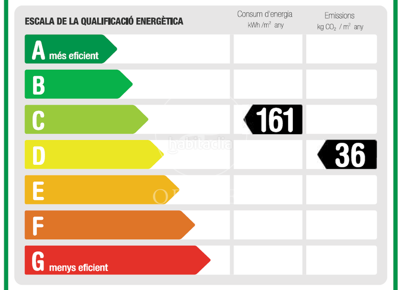 Foto d163d5ff-caab-493f-acdb-a0fe6f9428be. Rent office space in Hostafrancs Barcelona