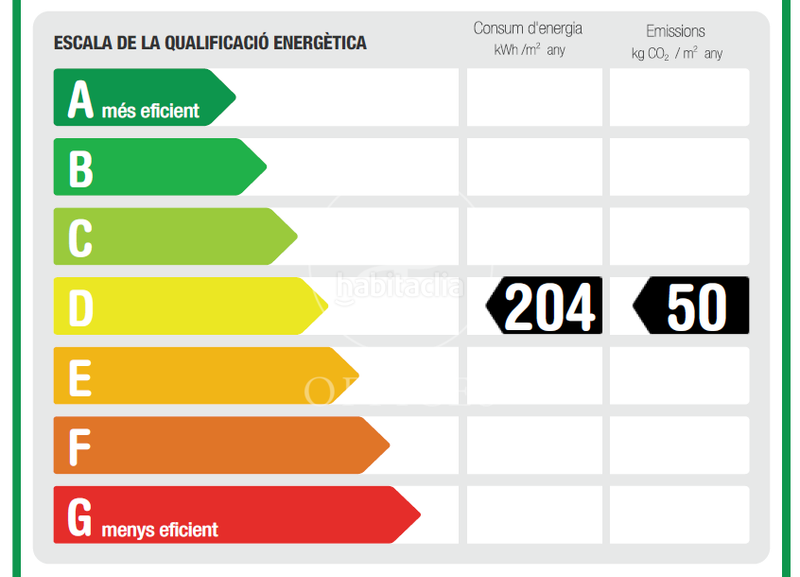 Foto 9ff9db55-77cb-48a7-bbb0-3dd5f3fed2cd. Affitto ufficio in Roquetes-Can Magí Sant Cugat del Vallès