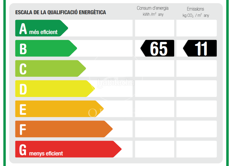 Foto 5e89e8fd-ef66-4444-bdc0-ced3342b9426. Miete büro in Poble Sec Sant Quirze del Vallès