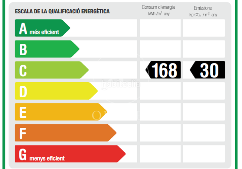 Foto 45325a12-dd1e-4a8a-b499-acfb13ee36f2. Affitto ufficio con riscaldamento in Sant Gervasi - Galvany Barcelona
