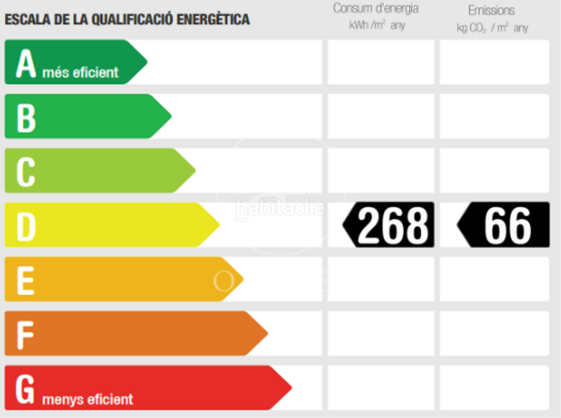 Foto fb2070ad-6a76-4ea8-9233-5de8e9474f64. Miete büro in Gòtic Barcelona
