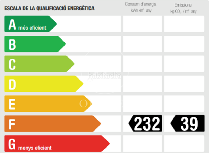 Foto d7ad8d63-67ef-49d6-aff5-69abf807a7e0. Miete büro mit heizung in Dreta de l´Eixample Barcelona