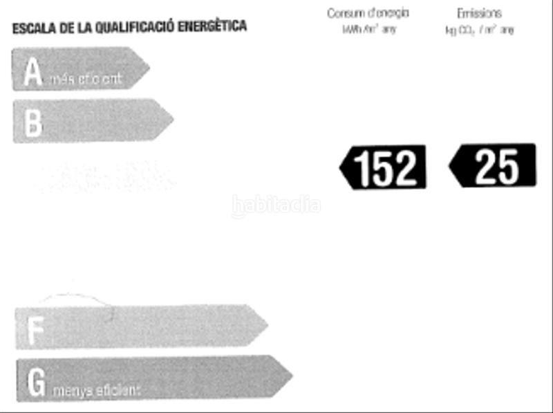 Foto e5c68146-d13e-4949-835e-5b33aba78148. Location bureau avec chauffage dans Putget - Farró Barcelona