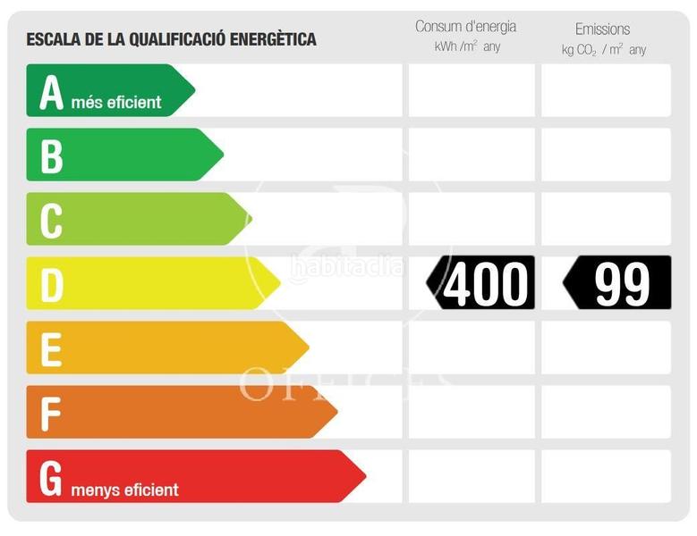 Foto 168592f6-410a-4b98-b7f6-773e2a64b713. Alquiler oficina  en alquiler en calle tarragona en Barcelona