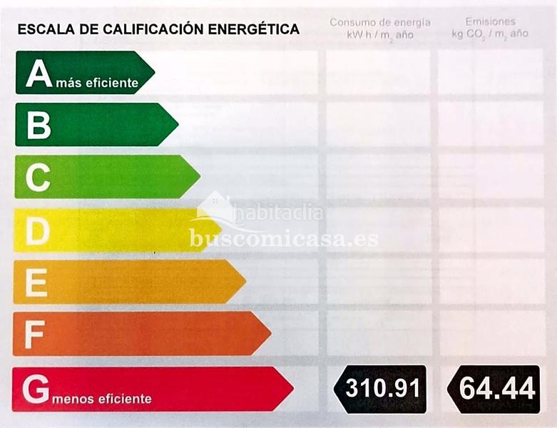 Foto 89e59df5-8ce5-4b6f-a1ba-24ae448caed1. Etagenwohnung mit heizung in Hospital Jaén