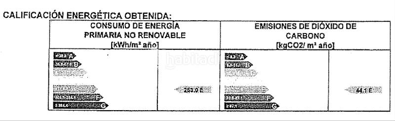 Foto d6b626bb-a1b7-486b-a391-a02c7d388422. Casa amb aparcament piscina a Puente Tablas - Puente Nuevo - Cerro Molina Jaén