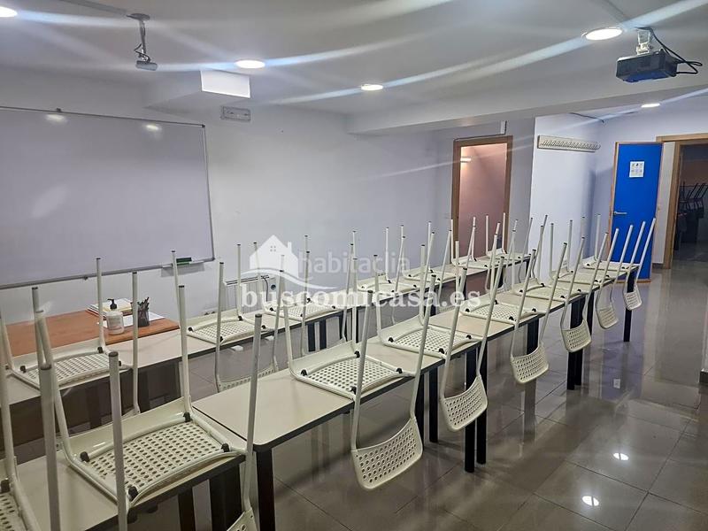 Foto 7c5d2d6e-c24b-471d-a9e6-0198b8e79c1b. Local comercial a patrocinio de biedma 6 a El Valle - Universidad Jaén