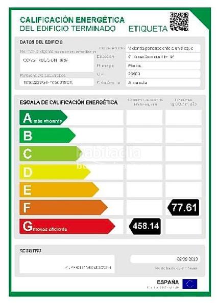 Foto 920f3915-891e-4547-b2f9-fbdc5fcd59fb. Appartamento in Martos