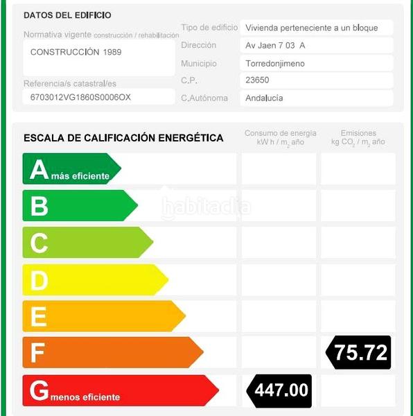 Foto fe44ee14-9d02-4763-9047-2db6e39599d2. Pis a de jaén 7 a Torredonjimeno