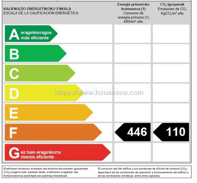 Foto 8d5cac51-3a36-4d12-98a2-02a70c2515d4. Miete etagenwohnung mit heizung in Abandoibarra - Guggenheim Bilbao