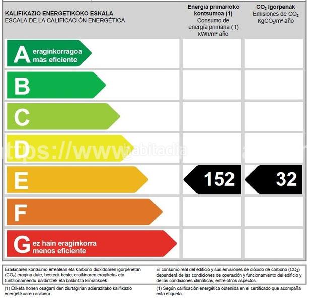 Foto 2a73d7e7-24d4-456b-b673-bf8542bf62b7. Etagenwohnung mit heizung in Rontegui-Pormetxeta Barakaldo