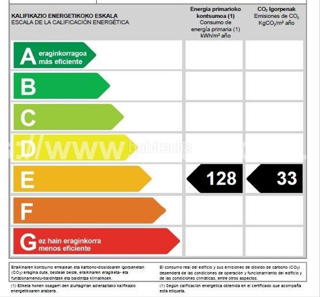 Foto 2b96d0d8-29ef-4817-91a3-c3eff1c5b85e. Pis a Abandoibarra - Guggenheim Bilbao