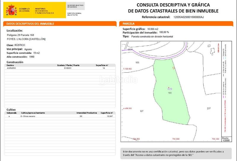 Foto 5db424d0-dae4-471c-82f3-d3b83a3eb574. Finca rústica a Alcora (l´)
