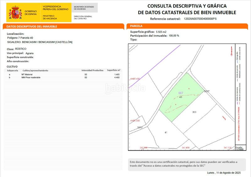 Foto 9953fba1-3547-41d9-b787-0cb506b439cf. Finca rústica en n/a en Montornés-Las Palmas-El Refugio Benicasim / Benicàssim