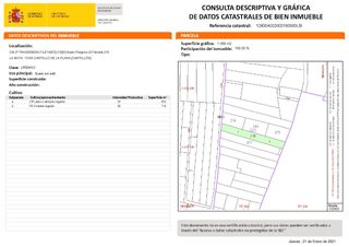 Terreno residencial  Partida la mota. Terreno residencial