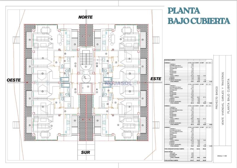 Foto 84834369-8189-4d06-a8d1-68fb6b80087f. Attico 91m<sup>2</sup> con riscaldamento parcheggio piscina in Palacio Noja