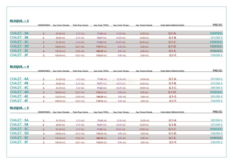Foto bb585ae9-7799-4d01-a1be-f461c29e7027. Casa adossada 140m<sup>2</sup> amb calefacció aparcament piscina a Comillas