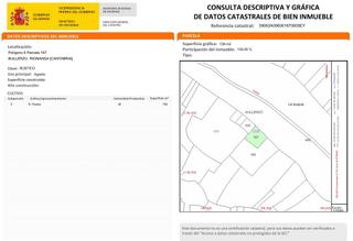 Propriété à Rionansa
