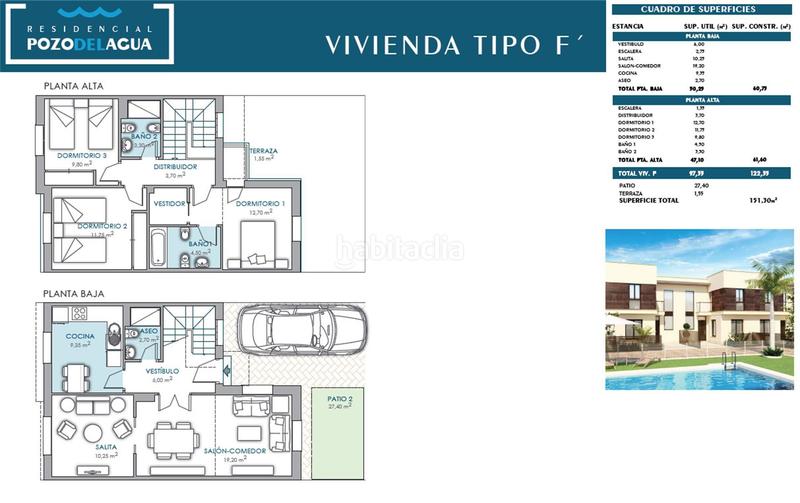Foto c9811504-4808-42c3-b49f-69abcd3cea35. Casa adosada 120m<sup>2</sup> en Vista Azul - Consolación Dos Hermanas