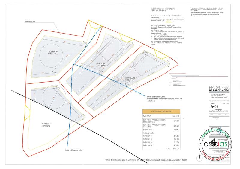 Foto aeb9ce78-f2d5-45d5-a472-3fdea05037d7. Terrain résidentiel dans Gijón - carretera de santurio 1001 dans Gijón