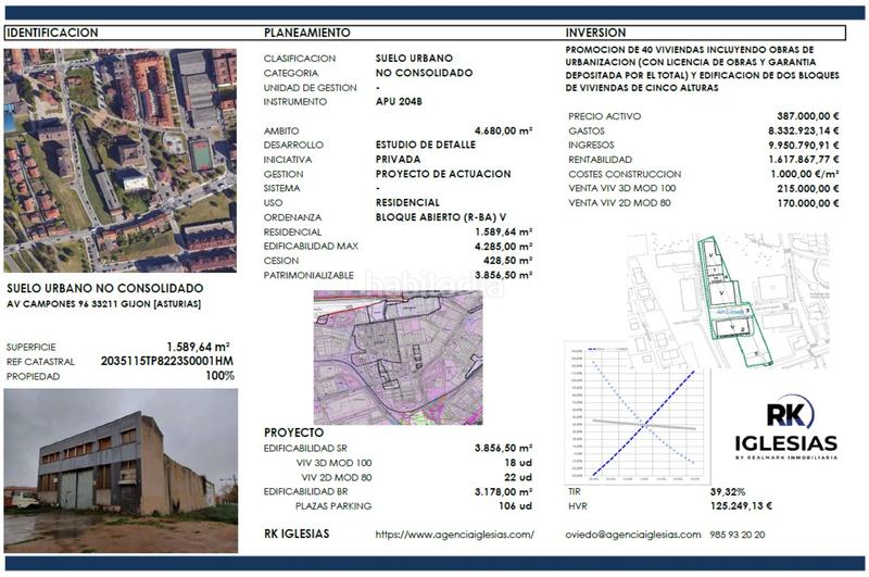 Foto 3dc1928a-cdd9-4d3e-9b0b-f86c220fdc0a. Residential plot in Tremañes Gijón