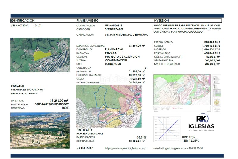 Foto e699e512-5223-4fa3-a996-2c5ddb4c28c3. Finca rústica a Villalegre - La Luz Avilés