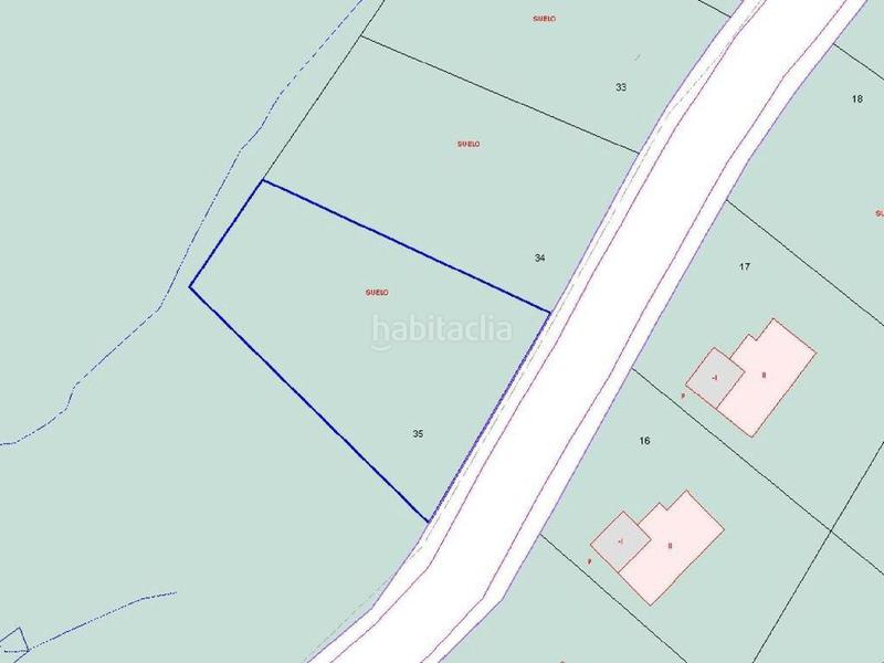Foto e2dbbfd9-e0fb-4909-b342-35f734c6fe74. Terreno residencial suelo en Can Massuet del Far Dosrius