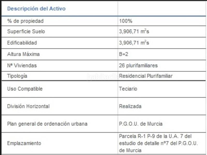 Foto 00ed5677-c259-4ffd-afb9-c9304c2dceae. Terreno residenziale in San Pio X Murcia