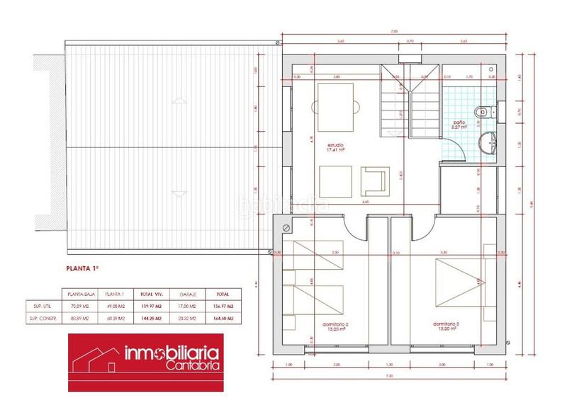 Foto 9b1c4669-166a-4b5a-b22b-78bf0e0435c9. Terreno residencial en calle de josé maría pereda 35 solar con proyecto y licencia. en Corrales de Buelna (Los)