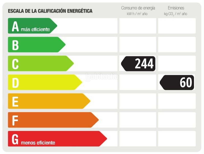 Foto 31b32ed2-1e97-4e50-aa26-19df917ba5b0. Terreny residencial a calle mayor 28 a Suances