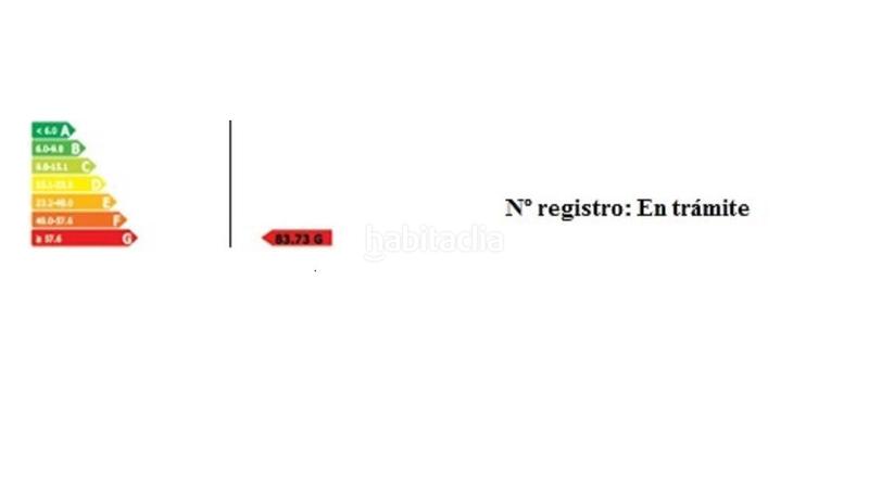 Foto 7dbdda34-8e0d-412c-a3e8-e7ce7e90c7f4. Miete geschäftsraum in cocherito de Bilbao kalea 666 in Bilbao