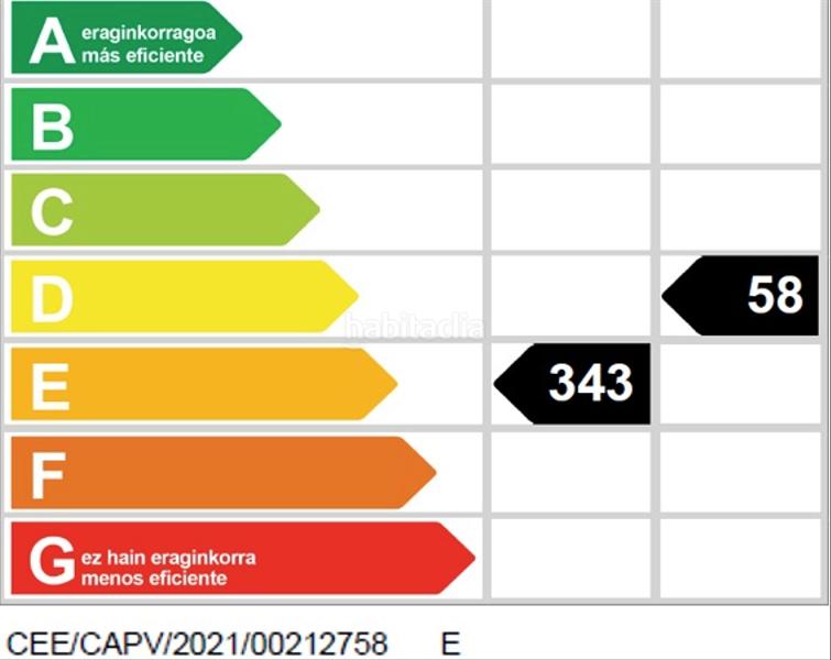 Foto fde5f25b-1cff-4f7d-bf34-3d3d77d48f4c. Miete büro in carretera Bilbao-galdakao 10 in Bolueta Bilbao