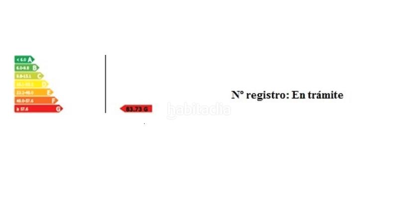 Foto adfd8cb3-6b4e-4f64-8279-c42a26a7e8b0. Pis a bonaparte luis luciano kalea 19 a Santutxu-Basarrate Bilbao