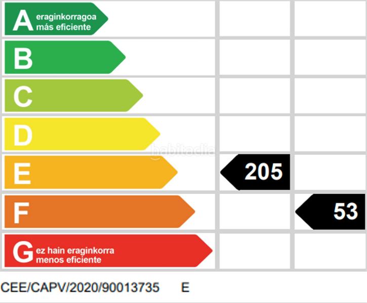 Foto 1fb75e68-2270-46ff-8919-374f33346516. Business premise in de la cosa juan kalea 18 in Santutxu-Basarrate Bilbao